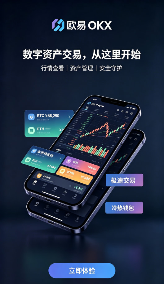 欧交易所app官网安卓充值与行情操作步骤